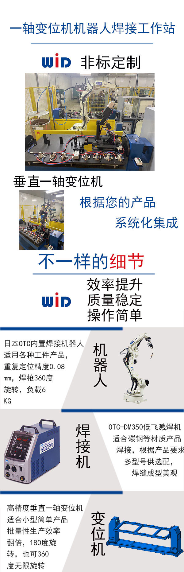 一軸變位機機器人焊接工作站